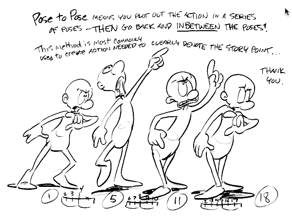 Straight Ahead or Pose to Pose - Principles of Animation
